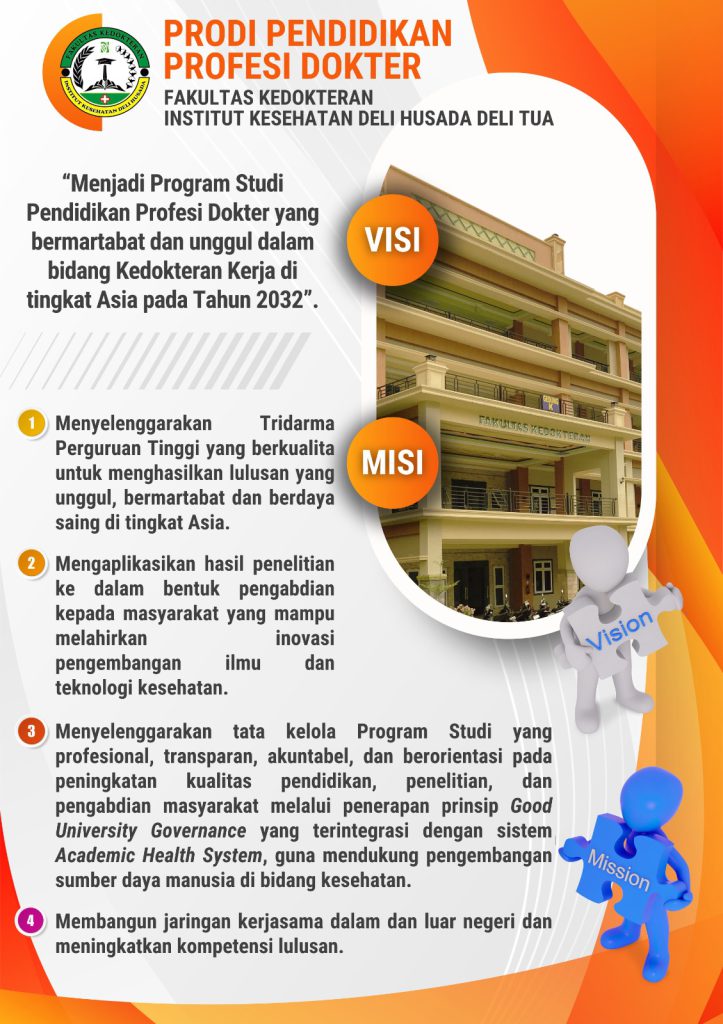 VISI MISI PROFESI DOKTER