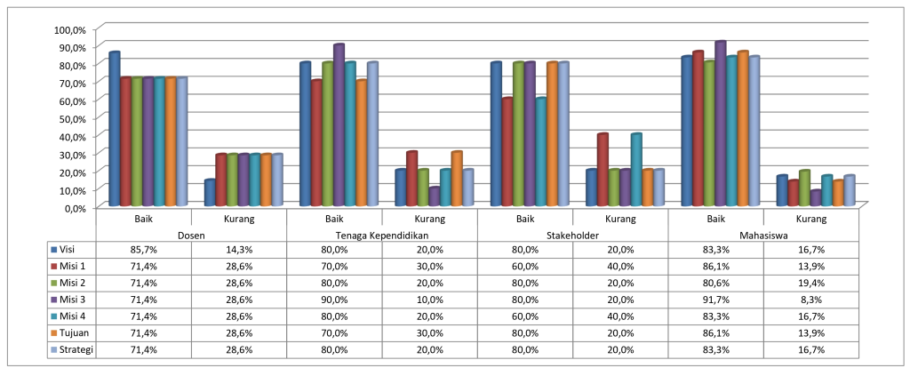 Grafik dan Link Survey VMTS PS-TLM (Website)_page-0001